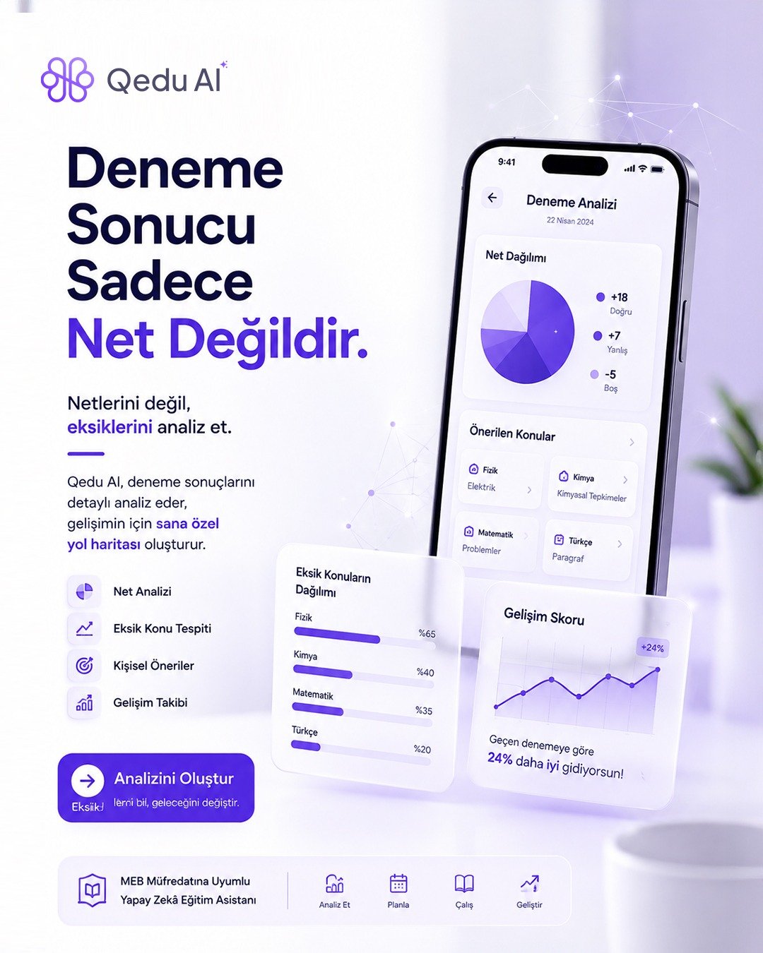 Deneme Sonucu Sadece Net Değildir