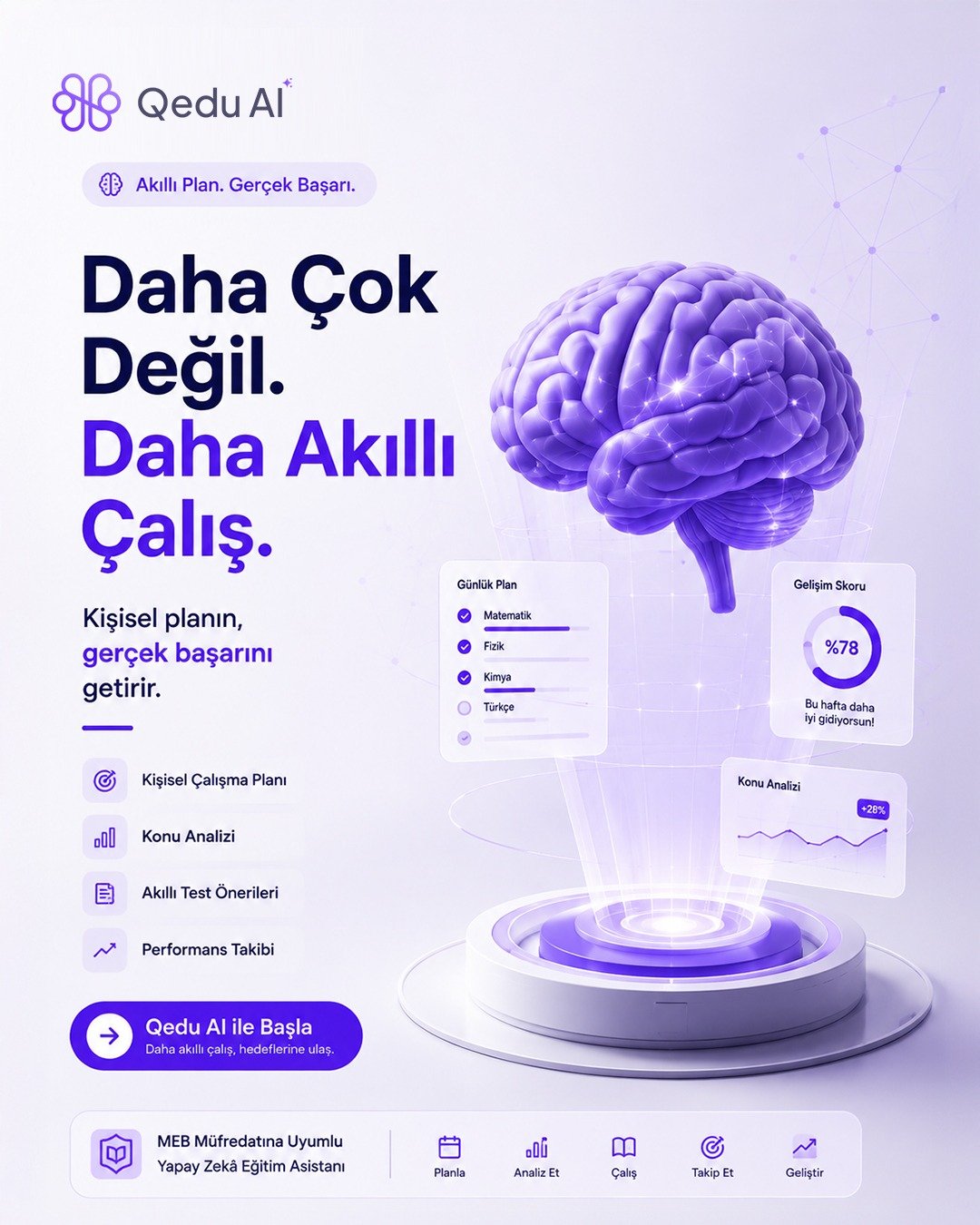 Daha Çok Değil, Daha Akıllı Çalış