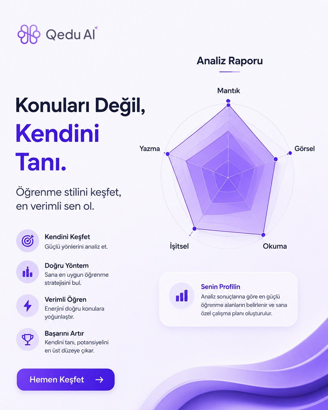Konuları Değil, Kendini Tanı
