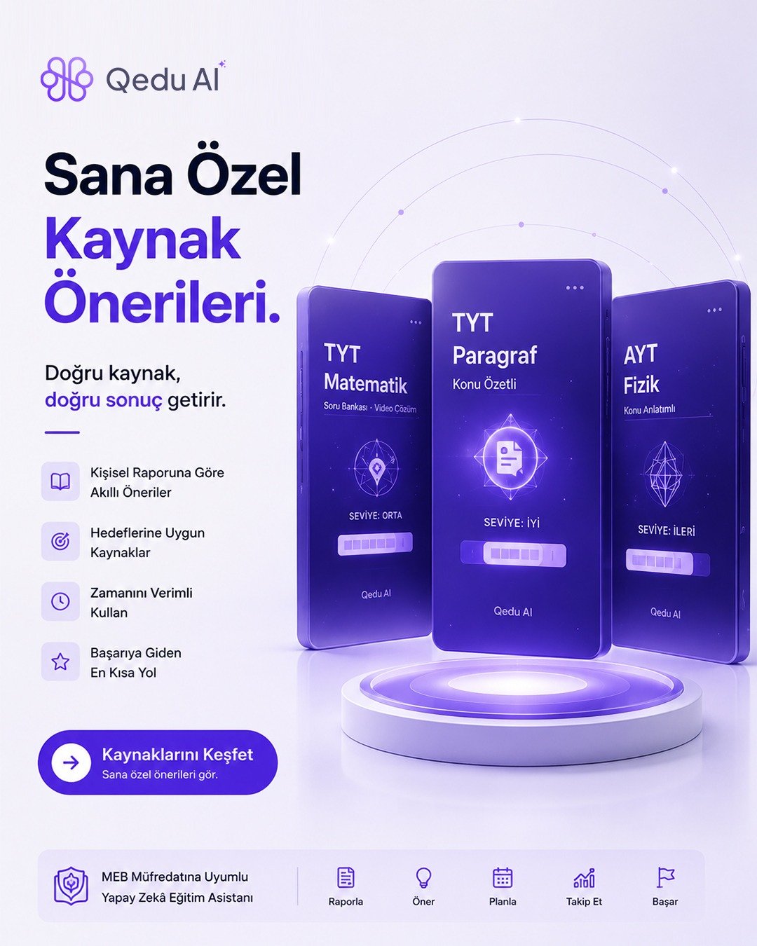 Sana Özel Kaynak Önerileri