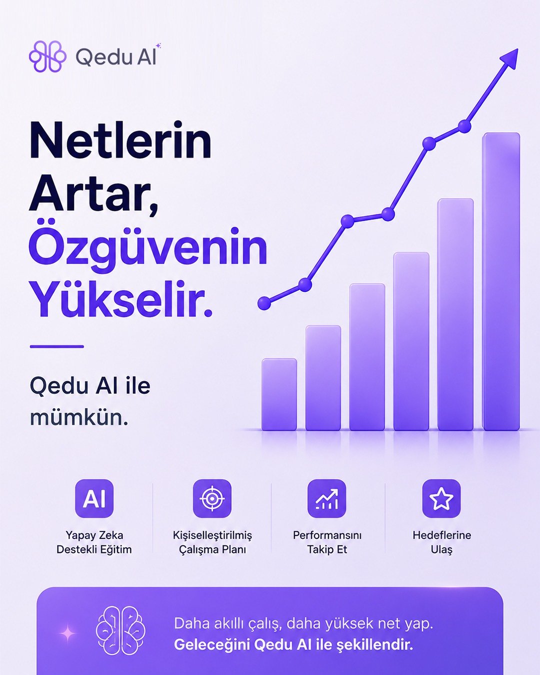 Netlerin Artar, Özgüvenin Yükselir