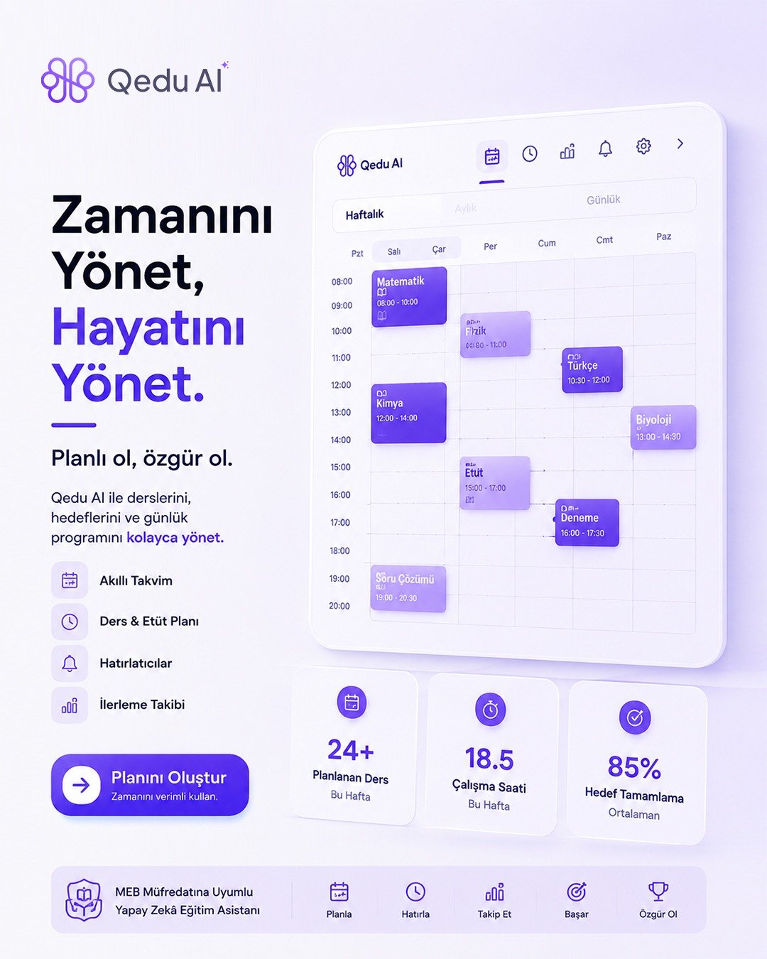 Zamanını Yönet, Hayatını Yönet