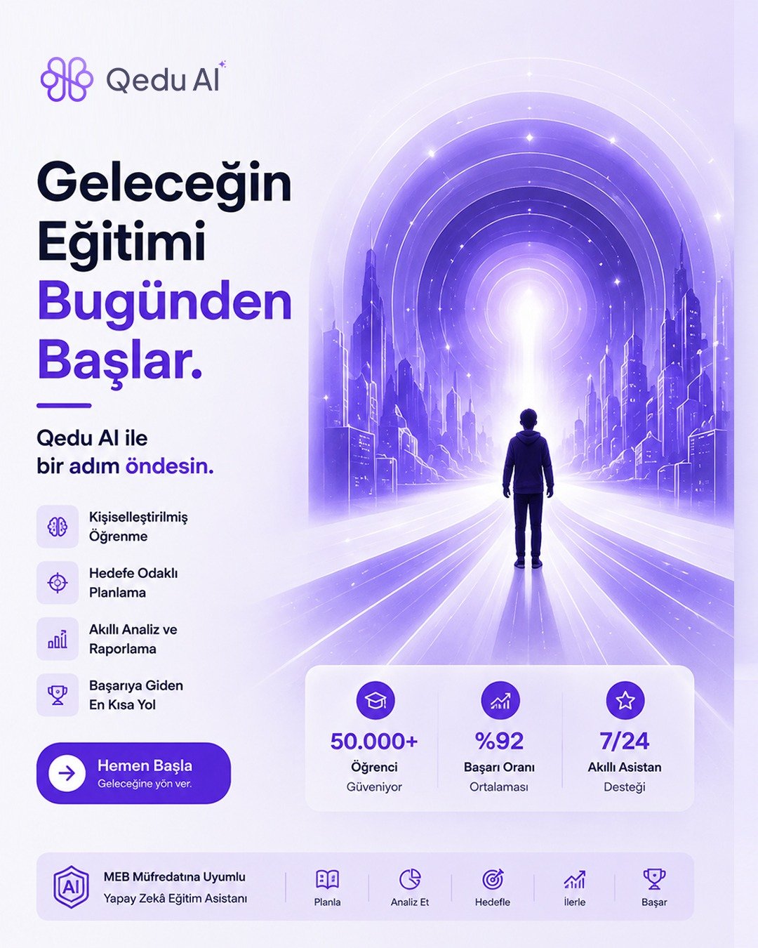 Geleceğin Eğitimi Bugünden Başlar