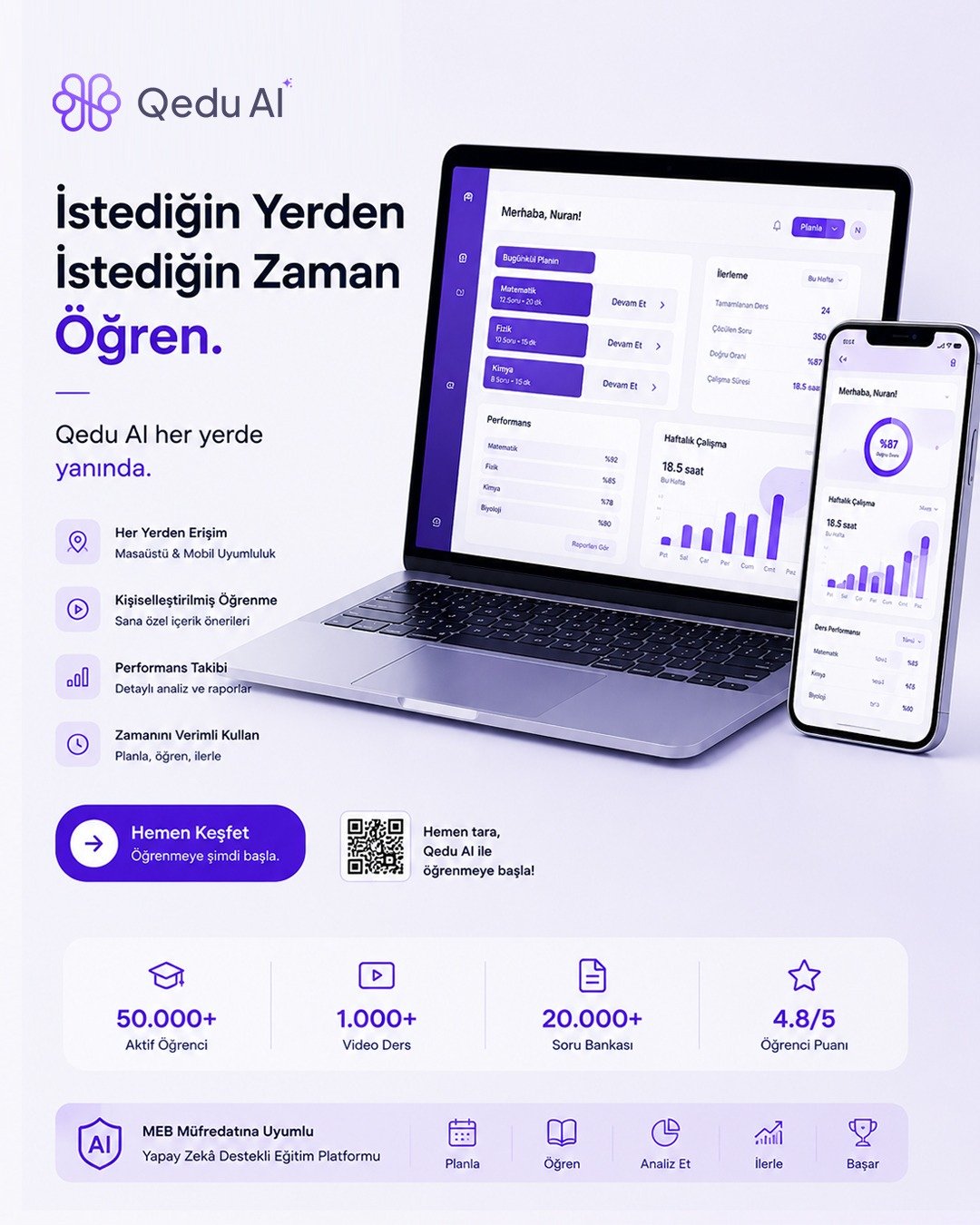 İstediğin Yerden, İstediğin Zaman Öğren